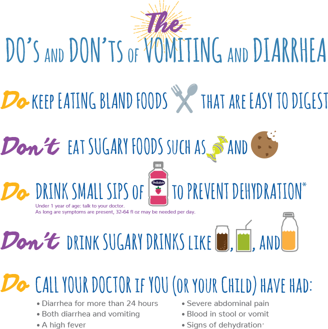 flu do's and dont's