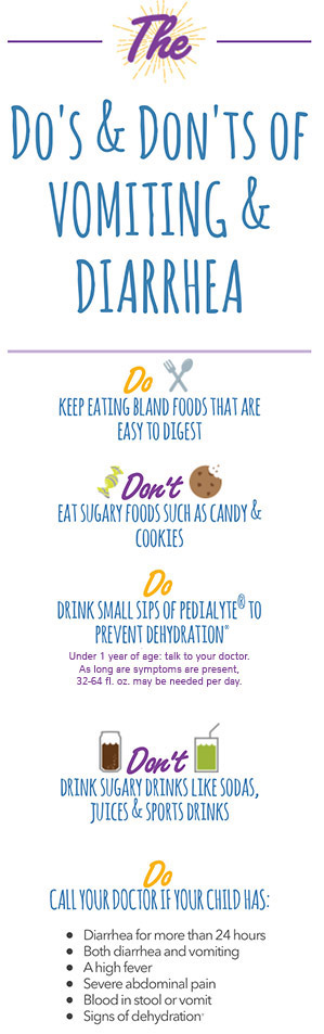 flu do's and dont's