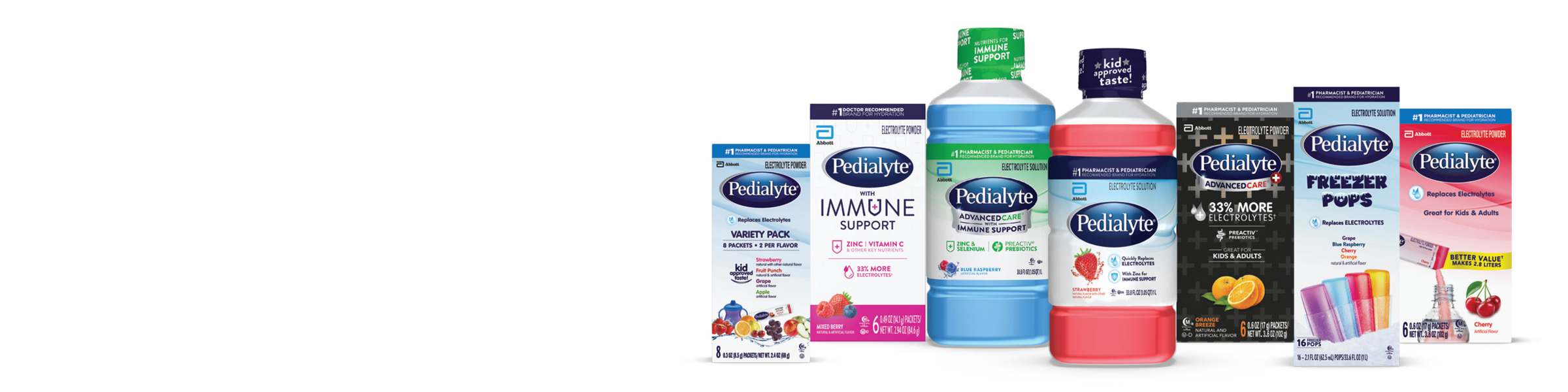 Pedialyte-TPG-image