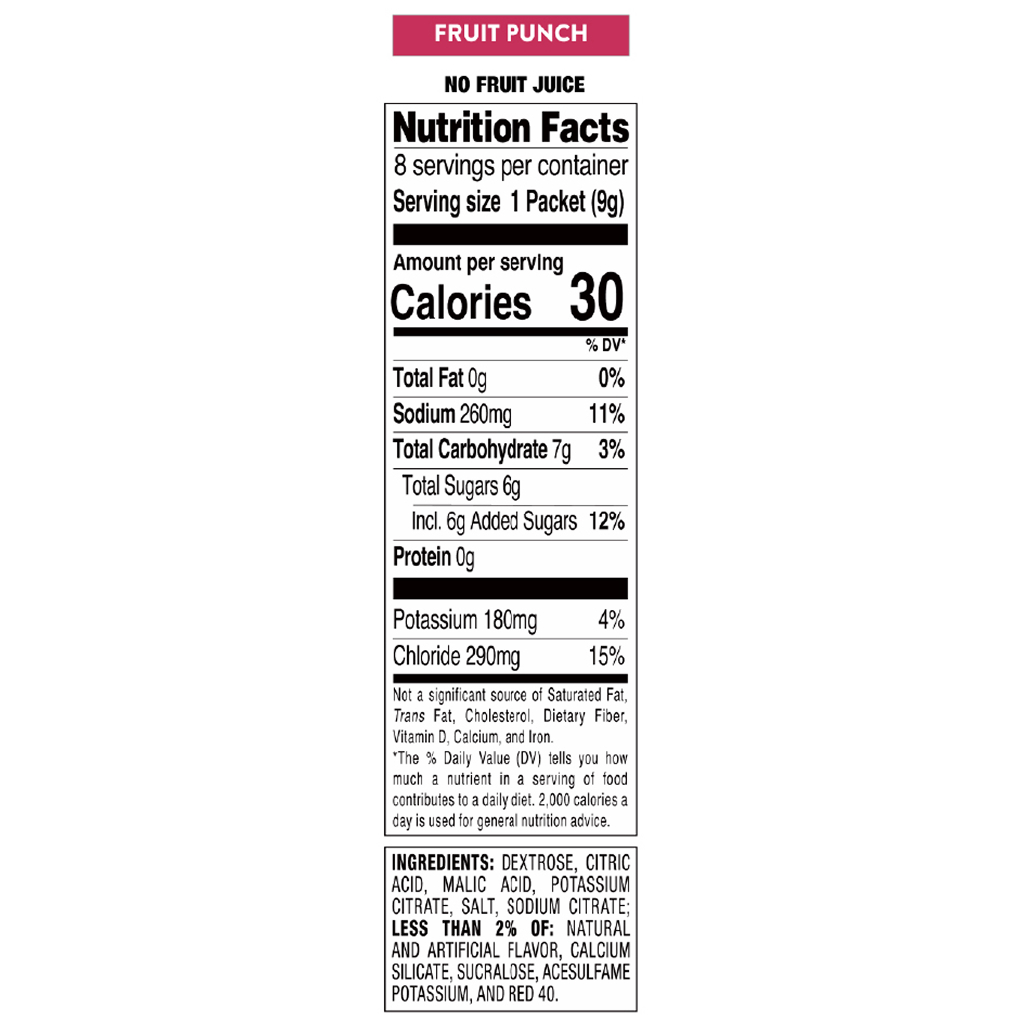 Fruit Punch