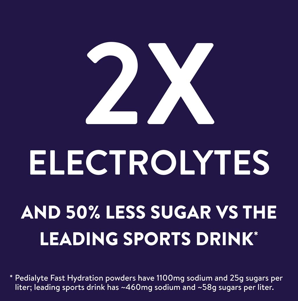 2X Pedialyte Electrolytes