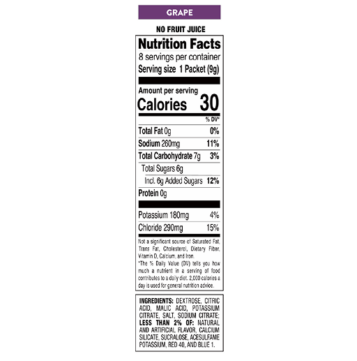 Variety Pack Nutrition Chart Information Image