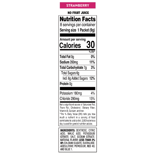 Variety Pack Nutrition Chart Information Image