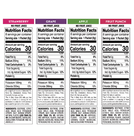 Variety Pack Nutrition Chart Information Image
