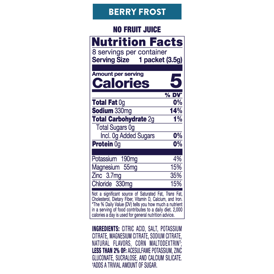 nutritional info
