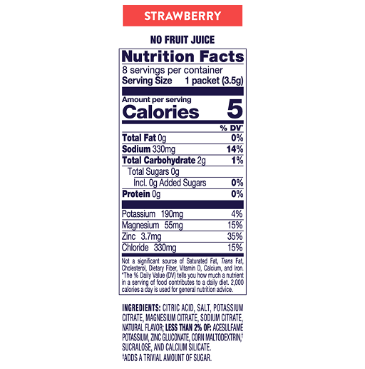 Variety Pack Nutrition Chart Information Image