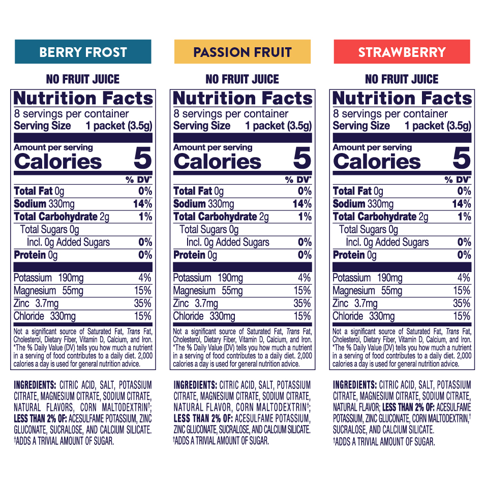 nutritional info