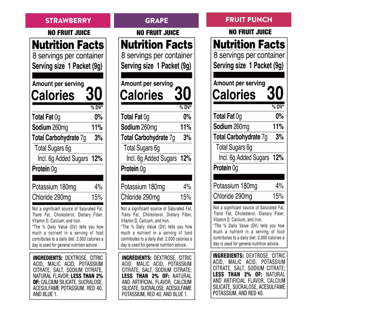nutritional info