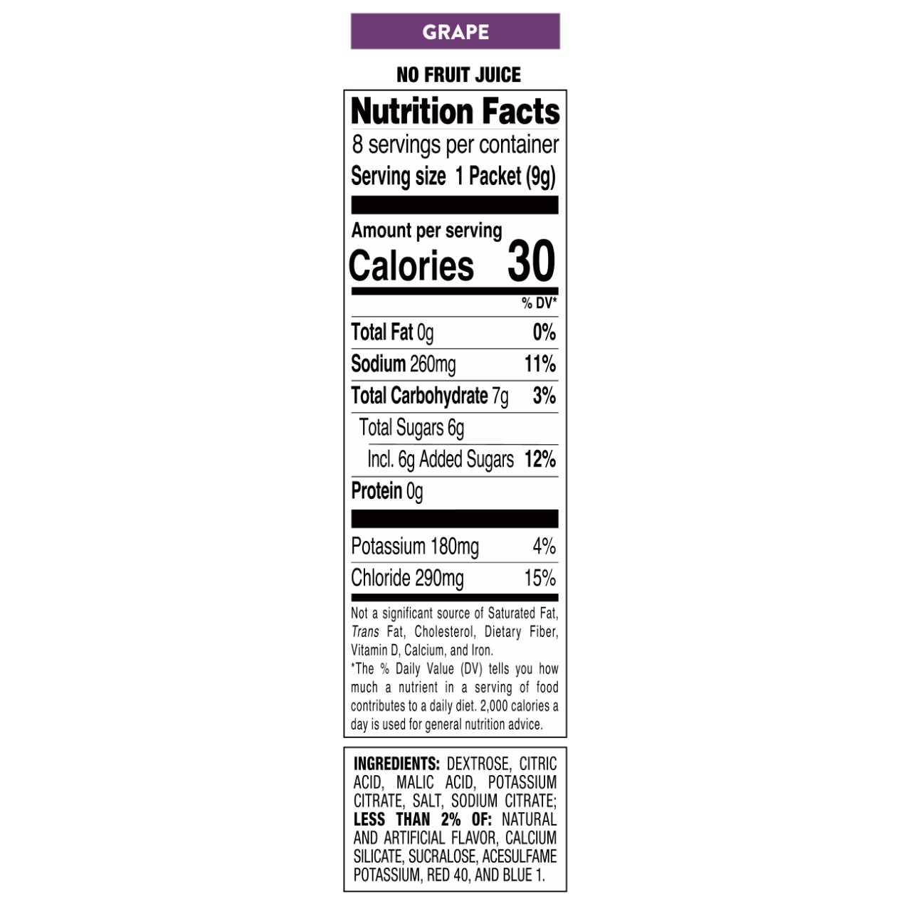 nutritional info