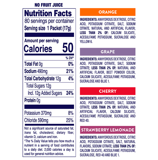 Variety Pack Nutrition Chart Information Image