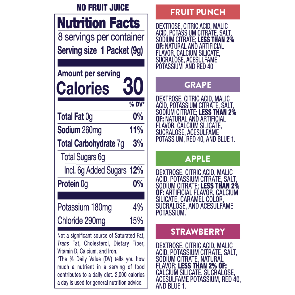 nutritional info